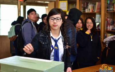 Resultados Consulta Ciudadana 2018