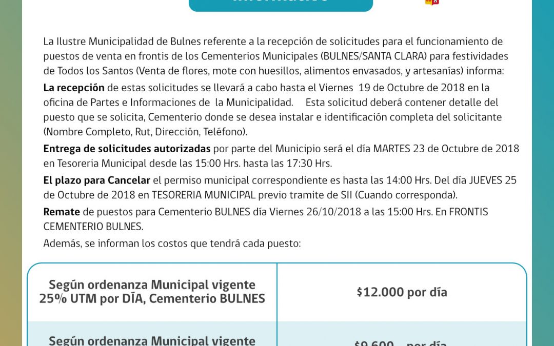 Solicitudes para el funcionamiento de puestos de venta en frontis de los Cementerios Municipales